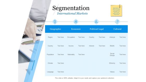 Evaluating Target Market Segments Segmentation Cultural Ppt Gallery Demonstration PDF