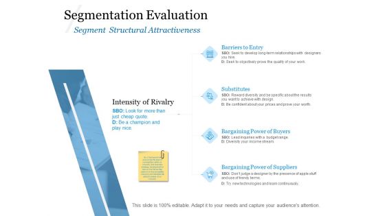 Evaluating Target Market Segments Segmentation Evaluation Substitutes Ppt Layouts Samples PDF