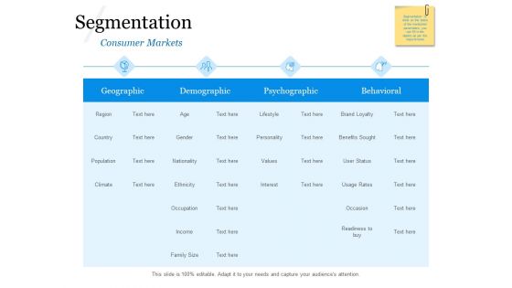 Evaluating Target Market Segments Segmentation Ppt Infographic Template Outfit PDF