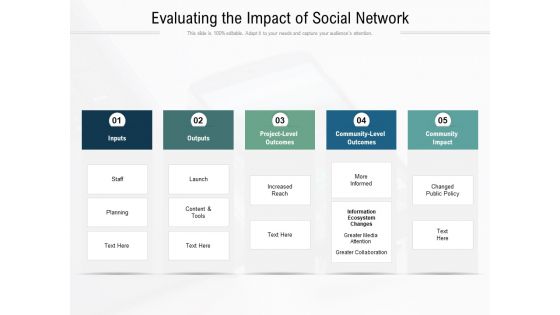 Evaluating The Impact Of Social Network Ppt PowerPoint Presentation File Rules PDF