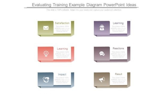 Evaluating Training Example Diagram Powerpoint Ideas