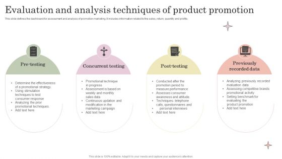 Evaluation And Analysis Techniques Of Product Promotion Infographics PDF Evaluation And Analysis Techniques Of Product Promotion Infographics PDF