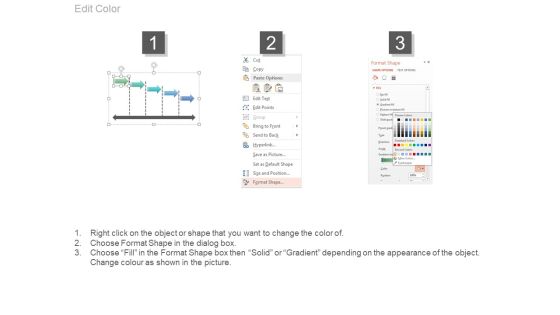 Evaluation And Control Of Marketing Timeline Ppt Examples Slide03