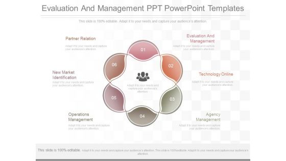Evaluation And Management Ppt Powerpoint Templates