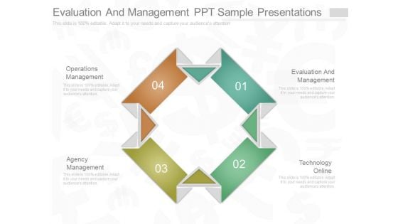 Evaluation And Management Ppt Sample Presentations