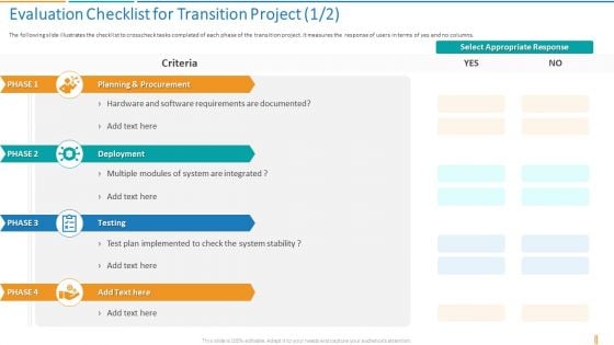 Evaluation Checklist For Transition Project Transformation Plan Ppt Slides Samples PDF