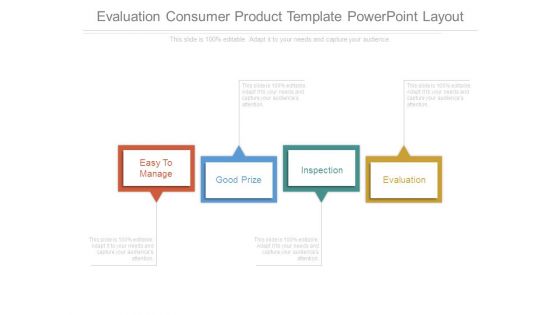 Evaluation Consumer Product Template Powerpoint Layout