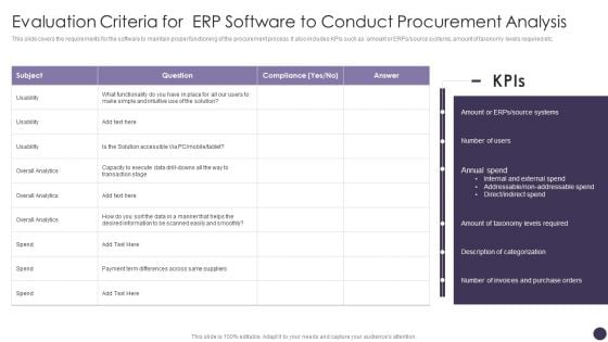 Evaluation Criteria For ERP Software To Conduct Procurement Analysis Infographics PDF Evaluation Criteria For ERP Software To Conduct Procurement Analysis Infographics PDF