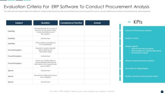 Evaluation Criteria For ERP Software To Conduct Procurement Analysis Information PDF
