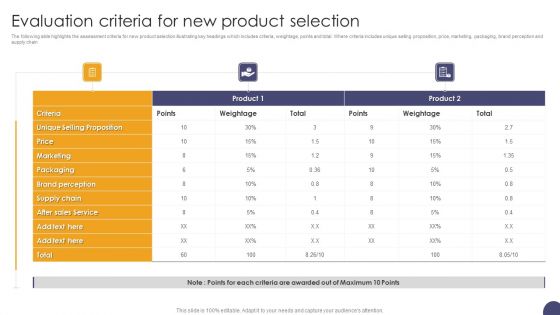 Evaluation Criteria For New Product Selection Ppt Portfolio Slide PDF