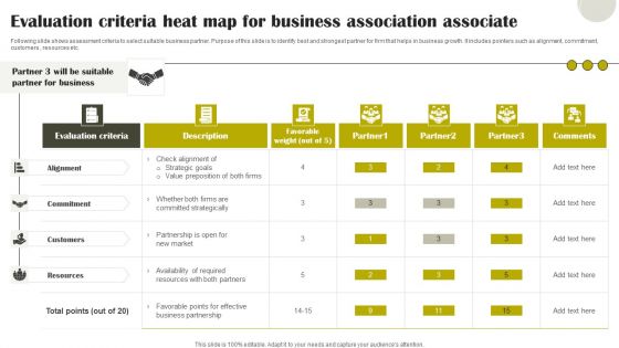 Evaluation Criteria Heat Map For Business Association Associate Diagrams PDF