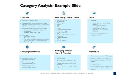 Evaluation Criteria Of New Product Development Process Category Analysis Example Slide Elements PDF