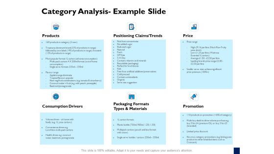 Evaluation Criteria Of New Product Development Process Category Analysis Example Slide Elements PDF