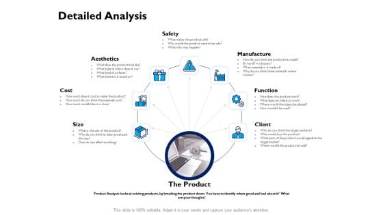 Evaluation Criteria Of New Product Development Process Detailed Analysis Safety Ppt PowerPoint Presentation Slides Introduction PDF Evaluation Criteria Of New Product Development Process Detailed Analysis Safety Ppt PowerPoint Presentation Slides Introduction PDF