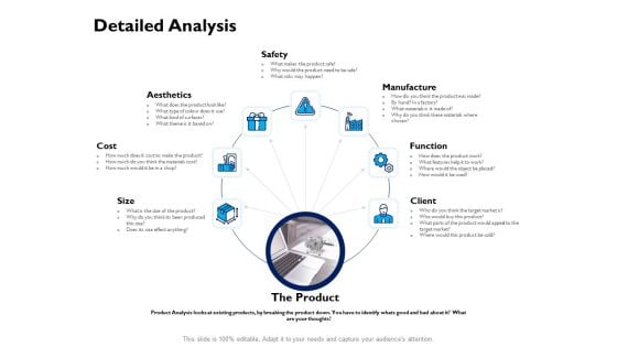 Evaluation Criteria Of New Product Development Process Detailed Analysis Safety Ppt PowerPoint Presentation Slides Introduction PDF