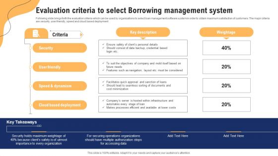 Evaluation Criteria To Select Borrowing Management System Ppt Slides Graphics PDF