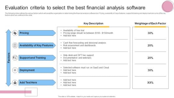 Evaluation Criteria To Select The Best Financial Analysis Software Demonstration PDF