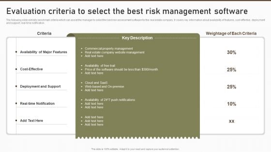 Evaluation Criteria To Select The Best Risk Management Software Designs PDF Evaluation Criteria To Select The Best Risk Management Software Designs PDF