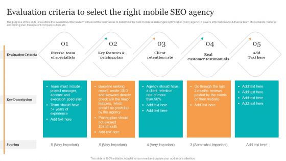 Evaluation Criteria To Select The Right Mobile Seo Agency Search Engine Optimization Services To Minimize Professional PDF