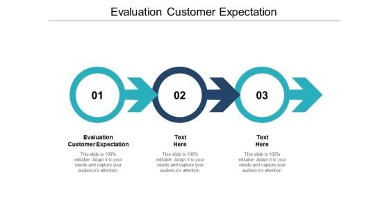 Evaluation Customer Expectation Ppt PowerPoint Presentation Pictures Guidelines Cpb