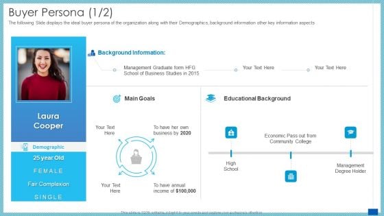 Evaluation Evolving Advanced Enterprise Development Marketing Tactics Buyer Persona Management Infographics PDF