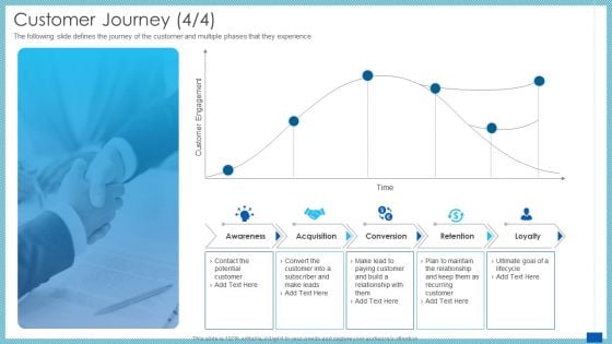 Evaluation Evolving Advanced Enterprise Development Marketing Tactics Customer Journey Retention Diagrams PDF