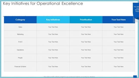 Evaluation Evolving Advanced Enterprise Development Marketing Tactics Key Initiatives For Operational Excellence Professional PDF