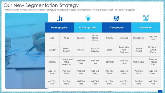 Evaluation Evolving Advanced Enterprise Development Marketing Tactics Our New Segmentation Strategy Guidelines PDF