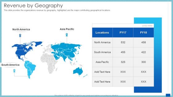 Evaluation Evolving Advanced Enterprise Development Marketing Tactics Revenue By Geography Clipart PDF