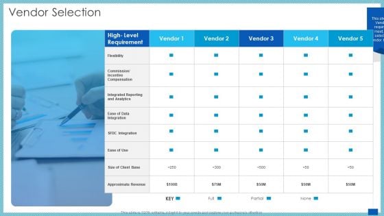 Evaluation Evolving Advanced Enterprise Development Marketing Tactics Vendor Selection Inspiration PDF