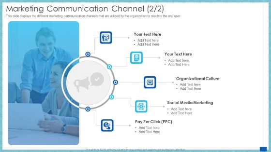 Evaluation Evolving Advanced Enterprise Development Tactics Marketing Communication Channel Organizational Download PDF