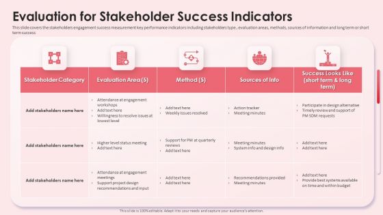 Evaluation For Stakeholder Success Indicators Impact Shareholder Decisions With Stakeholder Administration Clipart PDF