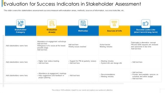 Evaluation For Success Indicators In Stakeholder Assessment Guidelines PDF Evaluation For Success Indicators In Stakeholder Assessment Guidelines PDF