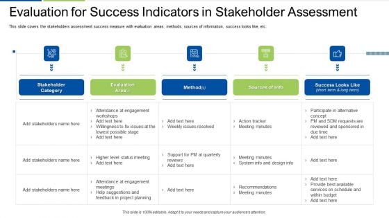 Evaluation For Success Indicators In Stakeholder Assessment Introduction PDF Evaluation For Success Indicators In Stakeholder Assessment Introduction PDF