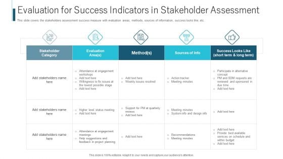 Evaluation For Success Indicators In Stakeholder Assessment Ppt File Smartart PDF