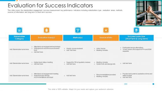 Evaluation For Success Indicators Ppt Show Layout PDF