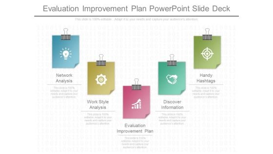 Evaluation Improvement Plan Powerpoint Slide Deck