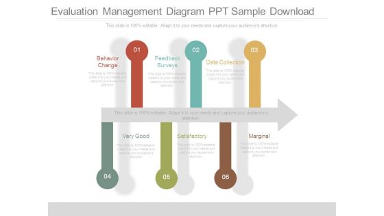 Evaluation Management Diagram Ppt Sample Download
