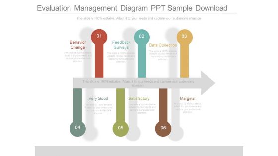 Evaluation Management Diagram Ppt Sample Download Evaluation Management Diagram Ppt Sample Download