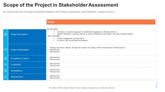 Evaluation Mapping Scope Of The Project In Stakeholder Assessment Template PDF