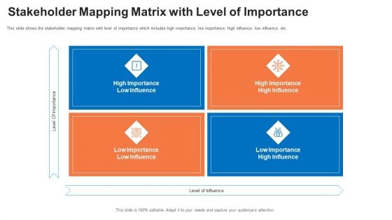 Evaluation Mapping Stakeholder Mapping Matrix With Level Of Importance Rules PDF