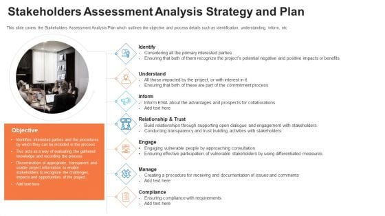 Evaluation Mapping Stakeholders Assessment Analysis Strategy And Plan Structure PDF