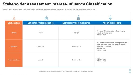 Evaluation Mappingstakeholder Assessment Interest Influence Classification Microsoft PDF