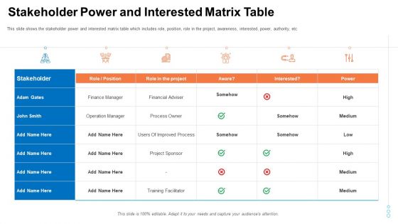 Evaluation Mappingstakeholder Power And Interested Matrix Table Ideas PDF