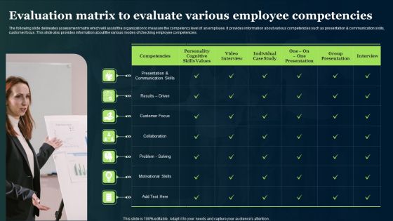 Evaluation Matrix To Evaluate Various Employee Competencies Ppt PowerPoint Presentation Pictures Background Image PDF