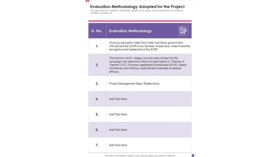 Evaluation Methodology Adopted For The Project Template 113 One Pager Documents