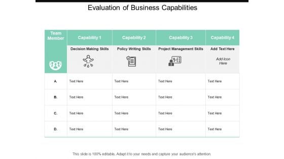 Evaluation Of Business Capabilities Ppt PowerPoint Presentation Styles Example