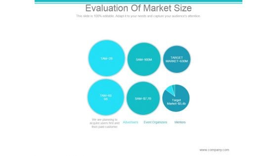 Evaluation Of Market Size Ppt PowerPoint Presentation Ideas