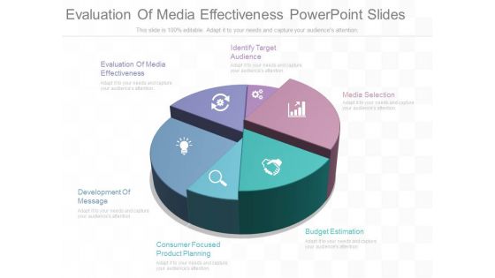 Evaluation Of Media Effectiveness Powerpoint Slides