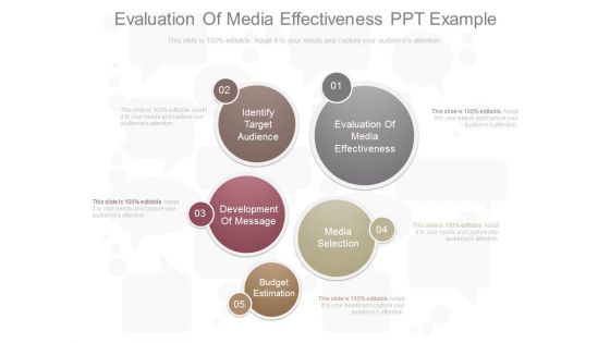 Evaluation Of Media Effectiveness Ppt Example